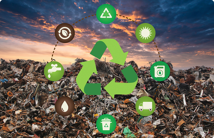 Circular Waste Management